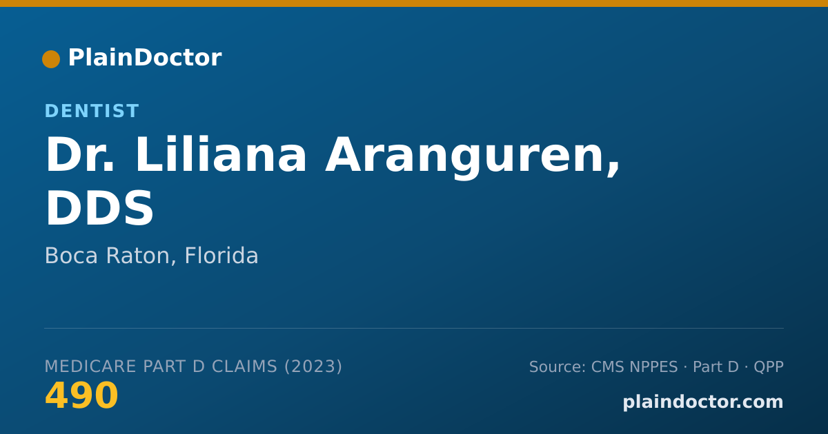 Shareable card for Liliana Aranguren, DDS - Dentist, Boca Raton, FL