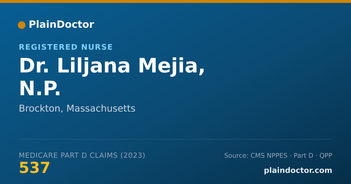 Shareable card for Liljana Mejia, N.P. - Registered Nurse, Brockton, MA