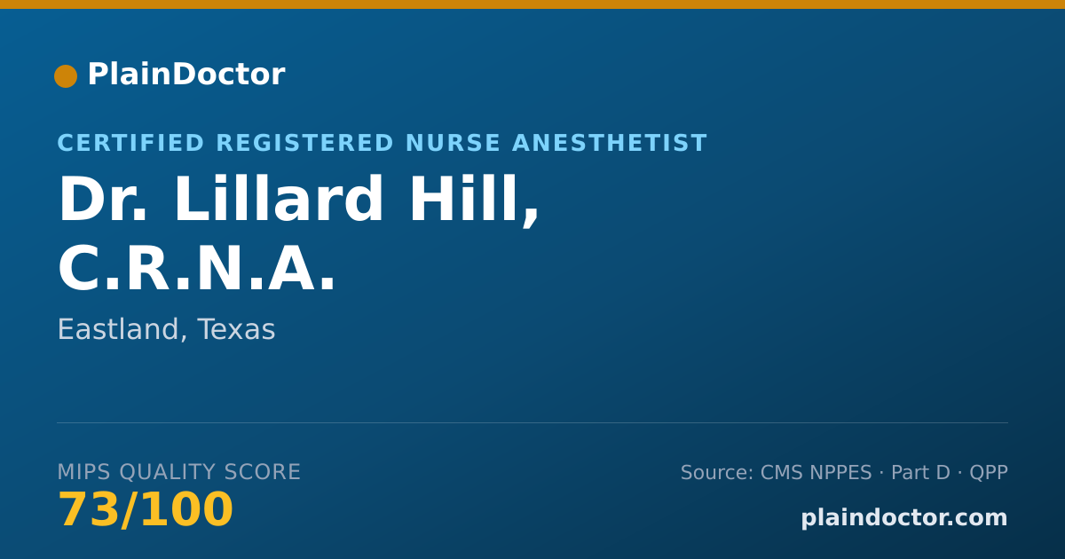 Shareable card for Lillard Hill, C.R.N.A. - Certified Registered Nurse Anesthetist, Eastland, TX