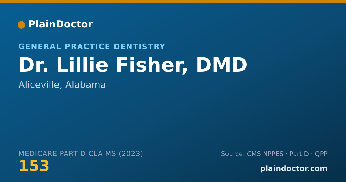 Shareable card for Lillie Fisher, DMD - General Practice Dentistry, Aliceville, AL