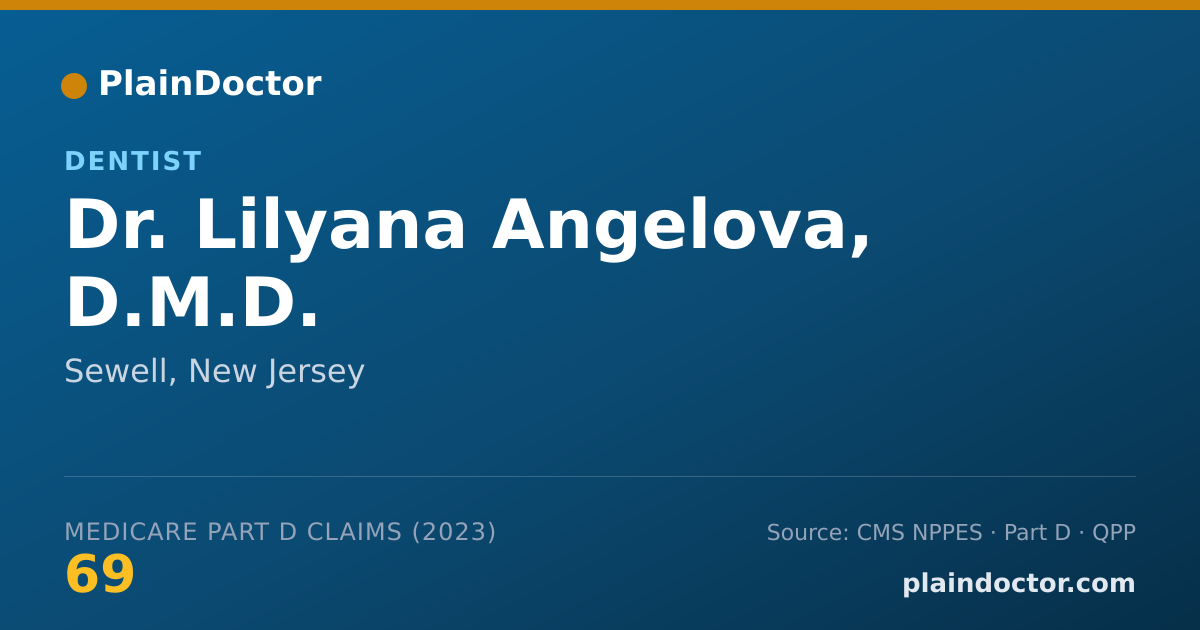 Shareable card for Lilyana Angelova, D.M.D. - Dentist, Sewell, NJ