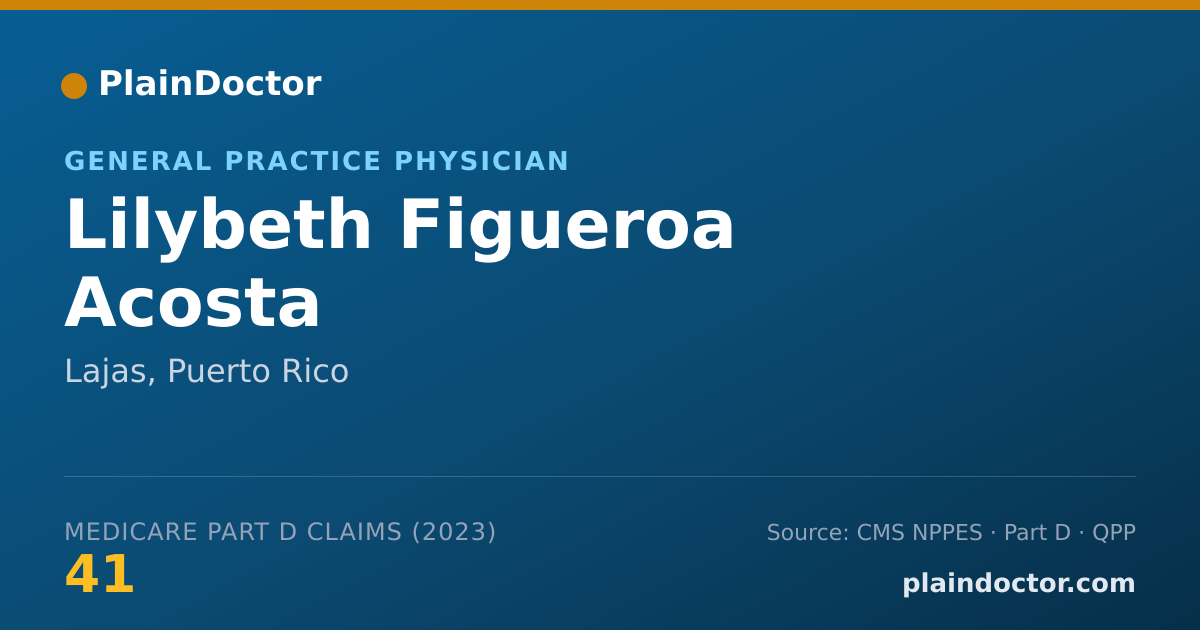 Shareable card for Lilybeth Figueroa Acosta - General Practice Physician, Lajas, PR