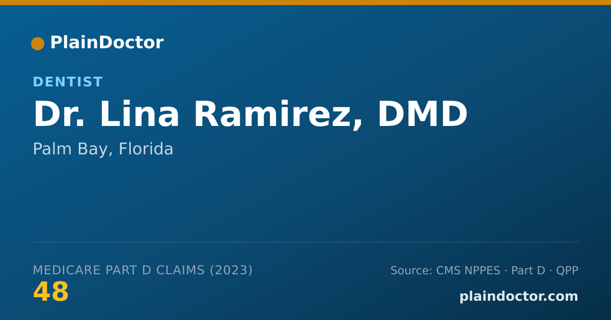 Shareable card for Lina Ramirez, DMD - Dentist, Palm Bay, FL