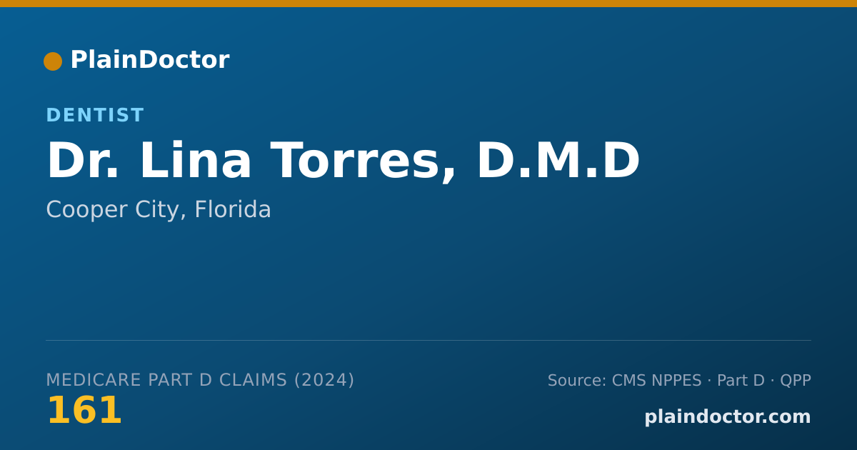 Shareable card for Lina Torres, D.M.D - Dentist, Cooper City, FL