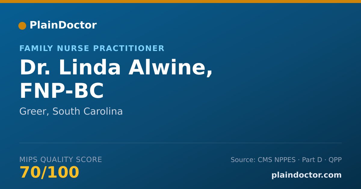 Shareable card for Linda Alwine, FNP-BC - Family Nurse Practitioner, Greer, SC