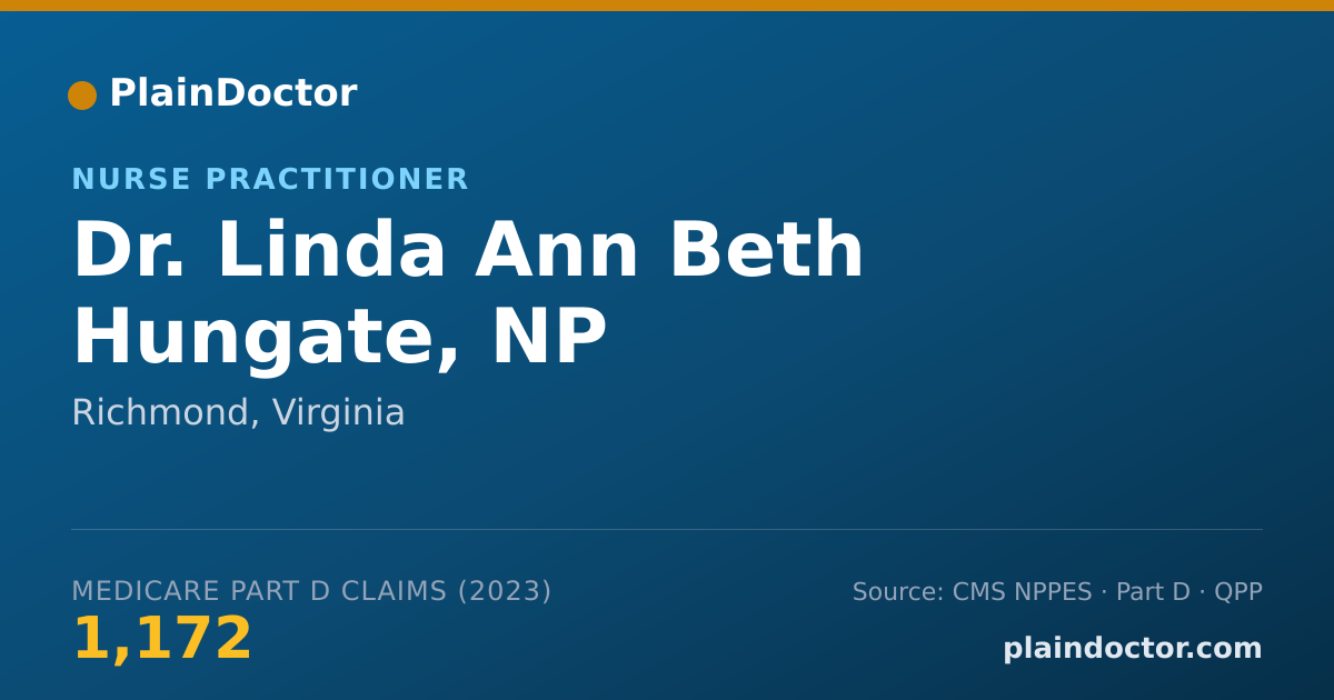 Shareable card for Linda Ann Beth Hungate, NP - Nurse Practitioner, Richmond, VA