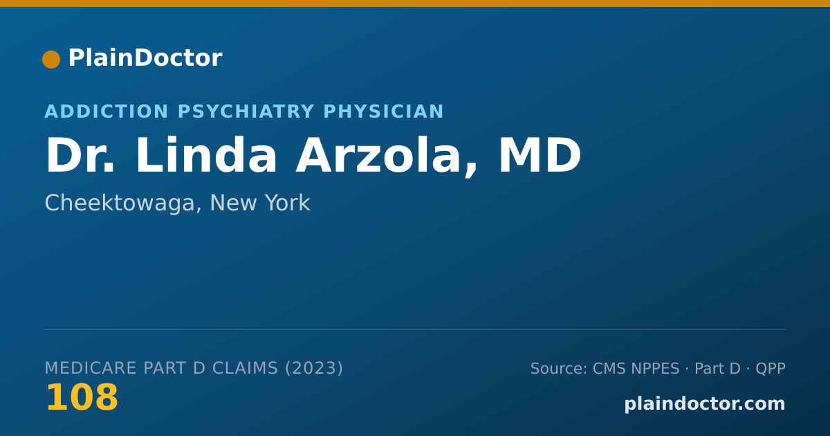 Shareable card for Linda Arzola, MD - Addiction Psychiatry Physician, Cheektowaga, NY