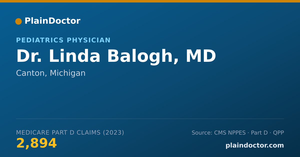 Shareable card for Linda Balogh, MD - Pediatrics Physician, Canton, MI