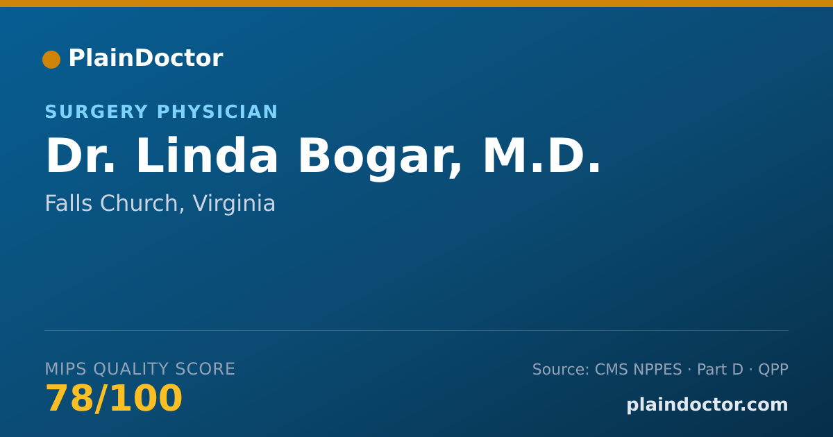 Shareable card for Linda Bogar, M.D. - Surgery Physician, Falls Church, VA
