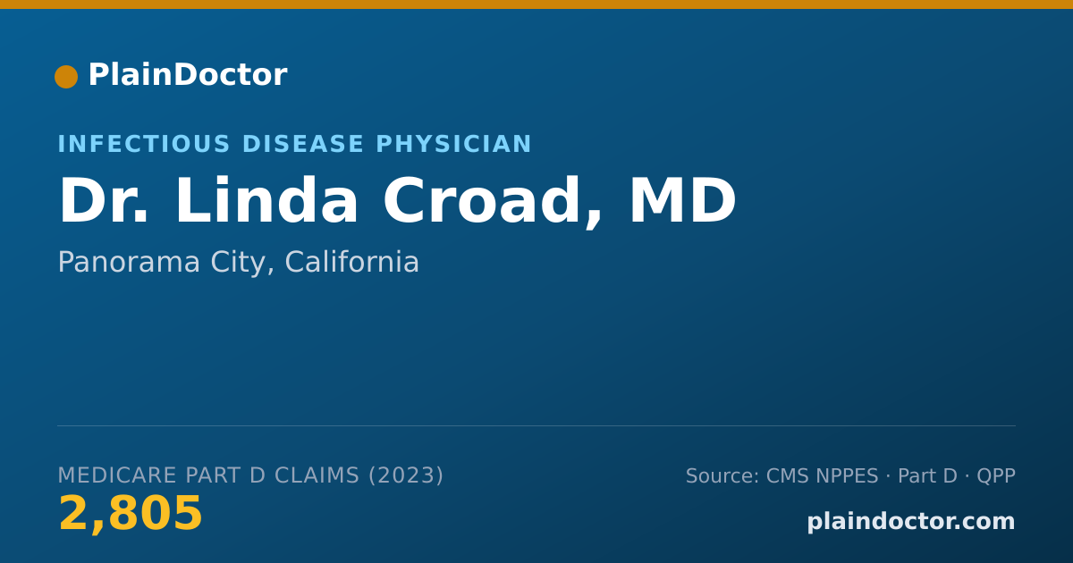 Shareable card for Linda Croad, MD - Infectious Disease Physician, Panorama City, CA
