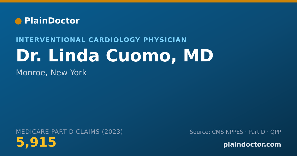 Shareable card for Linda Cuomo, MD - Interventional Cardiology Physician, Monroe, NY