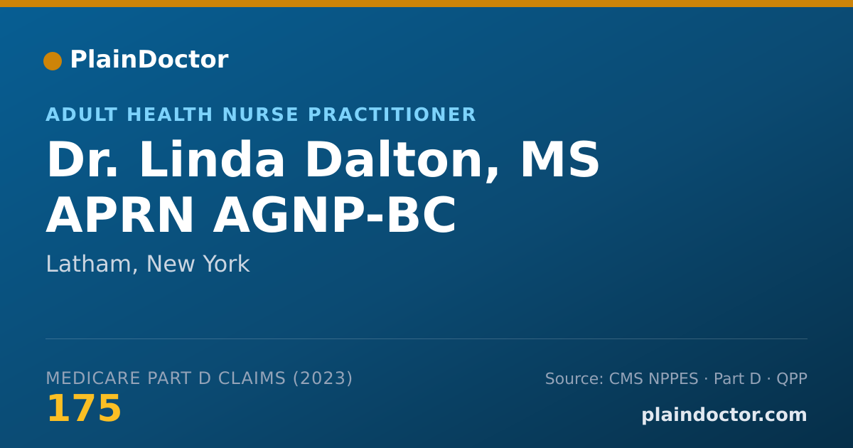 Shareable card for Linda Dalton, MS APRN AGNP-BC - Adult Health Nurse Practitioner, Latham, NY