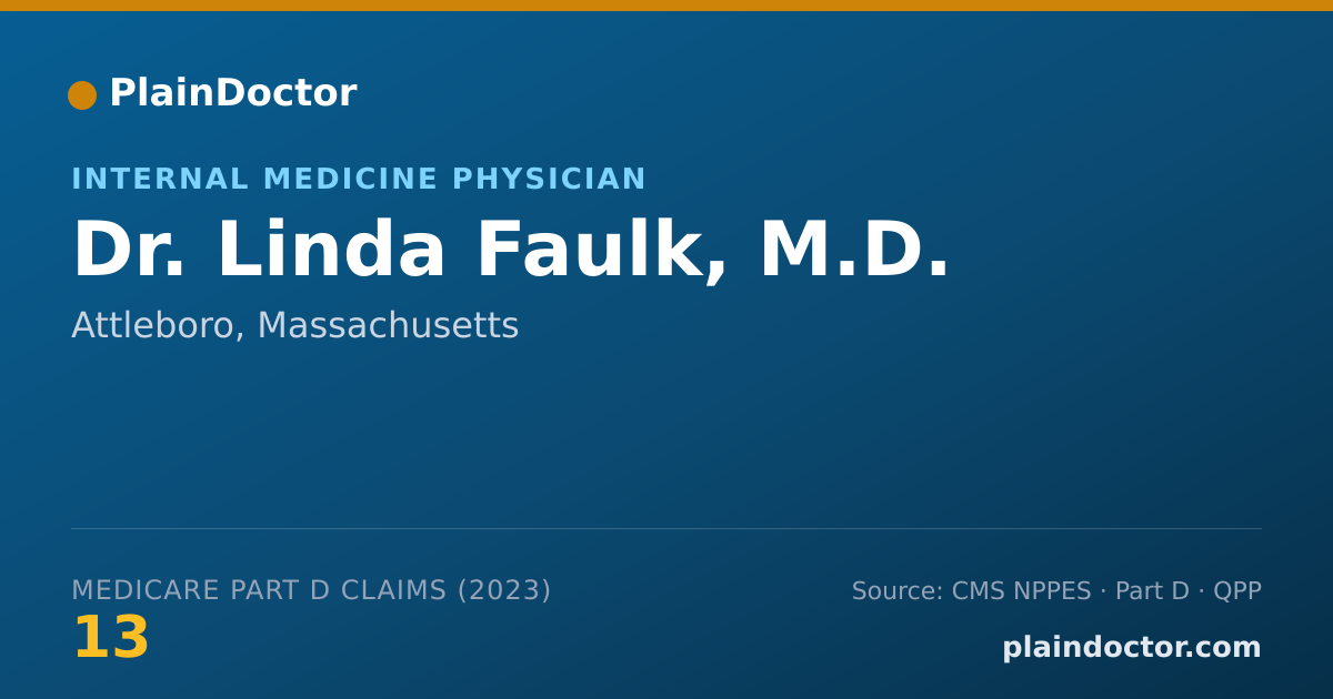 Shareable card for Linda Faulk, M.D. - Internal Medicine Physician, Attleboro, MA