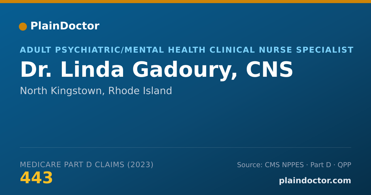 Shareable card for Linda Gadoury, CNS - Adult Psychiatric/Mental Health Clinical Nurse Specialist, North Kingstown, RI
