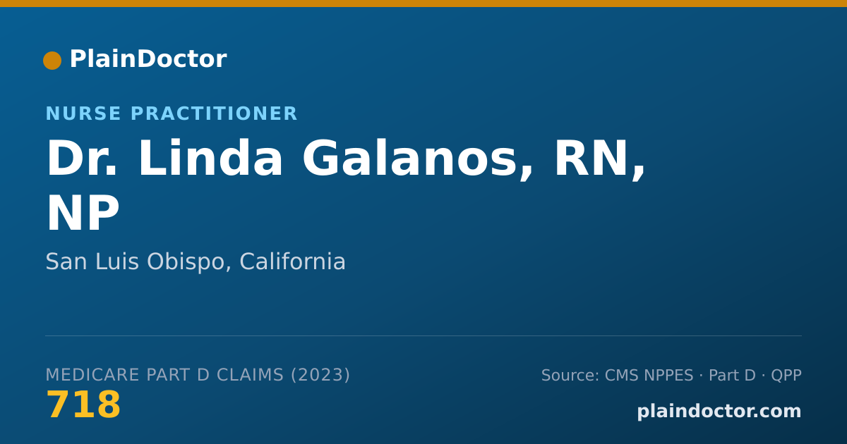 Shareable card for Linda Galanos, RN, NP - Nurse Practitioner, San Luis Obispo, CA
