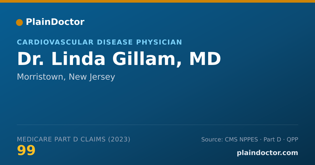 Shareable card for Linda Gillam, MD - Cardiovascular Disease Physician, Morristown, NJ