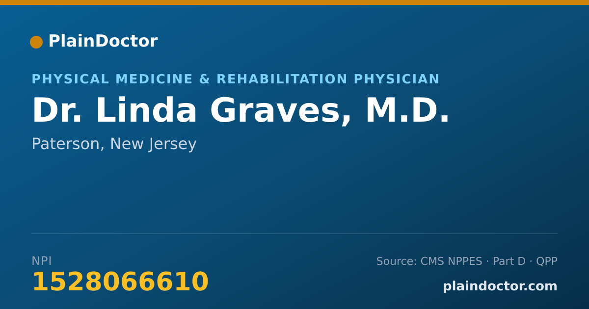 Shareable card for Linda Graves, M.D. - Physical Medicine & Rehabilitation Physician, Paterson, NJ