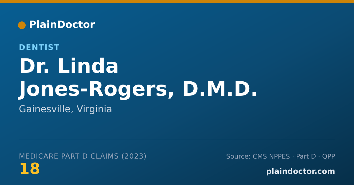Shareable card for Linda Jones-Rogers, D.M.D. - Dentist, Gainesville, VA