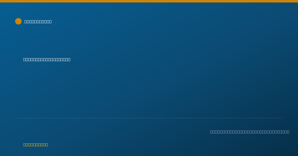 Shareable card for Linda Kehm, ANP - Community Health Nurse Practitioner, Denver, CO
