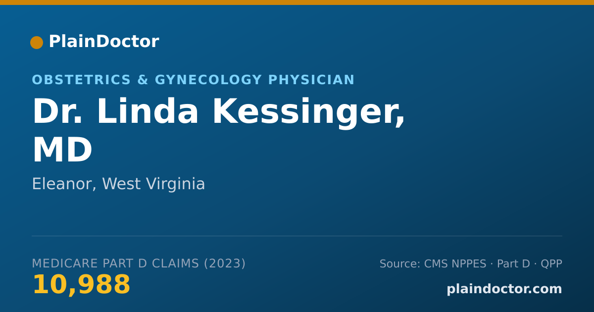 Shareable card for Linda Kessinger, MD - Obstetrics & Gynecology Physician, Eleanor, WV