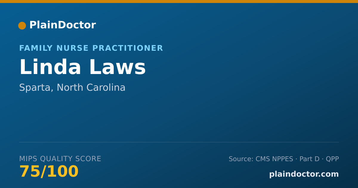 Shareable card for Linda Laws - Family Nurse Practitioner, Sparta, NC