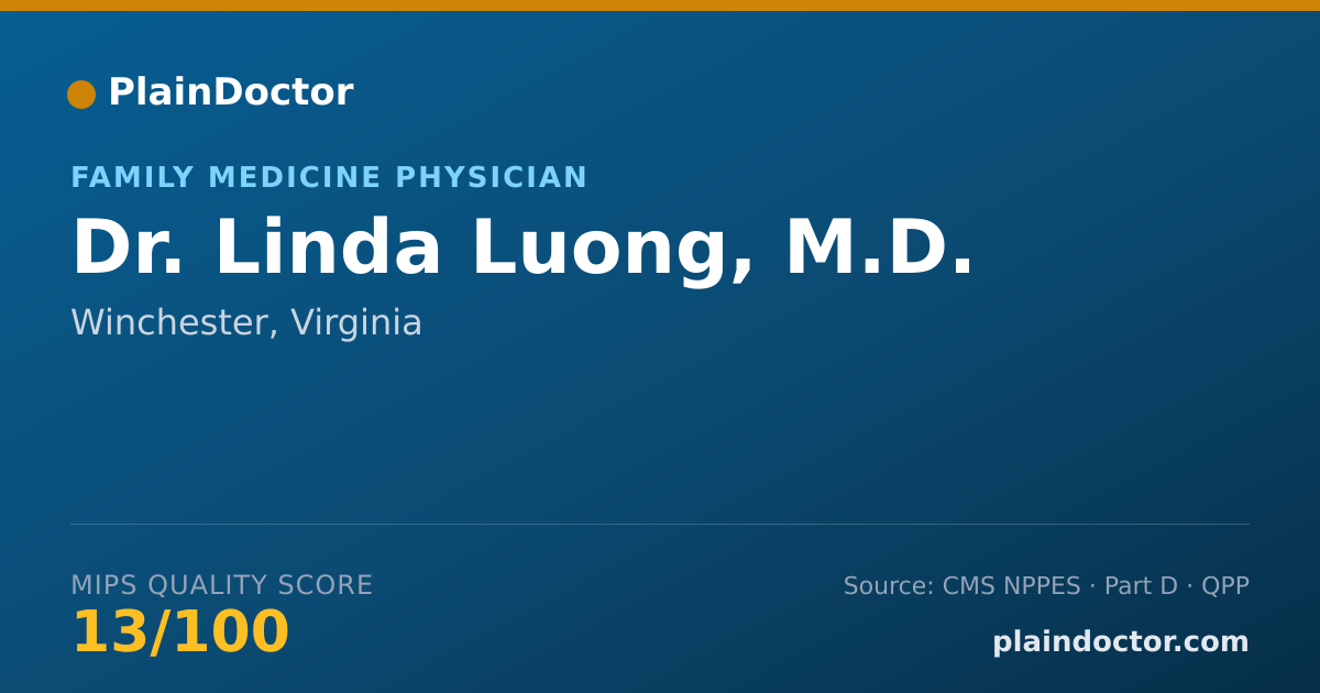 Shareable card for Linda Luong, M.D. - Family Medicine Physician, Winchester, VA