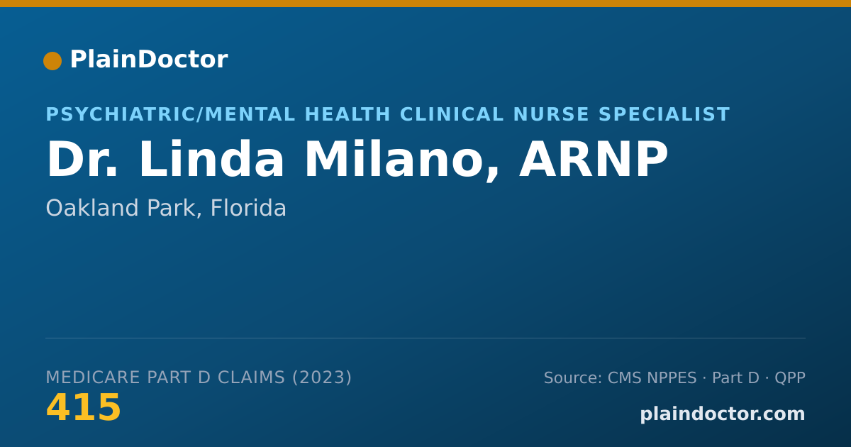 Shareable card for Linda Milano, ARNP - Psychiatric/Mental Health Clinical Nurse Specialist, Oakland Park, FL
