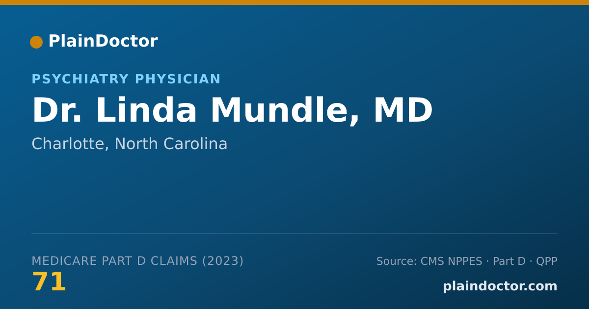 Shareable card for Linda Mundle, MD - Psychiatry Physician, Charlotte, NC