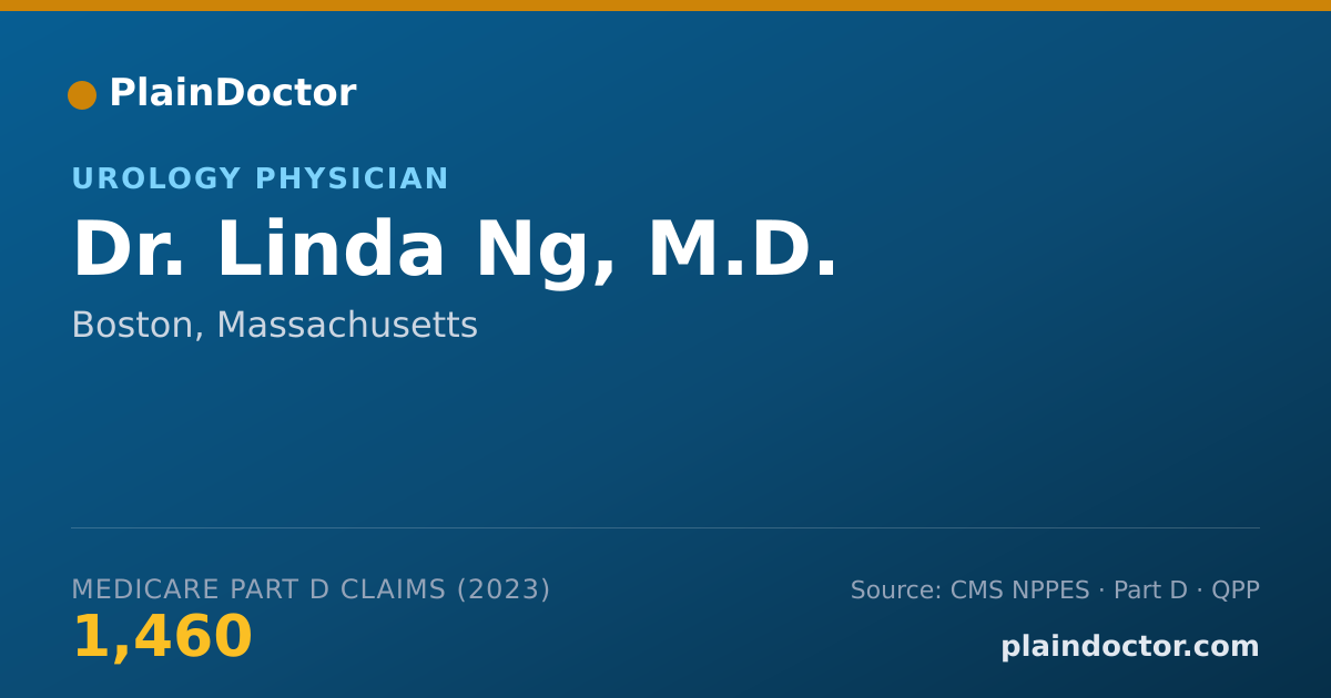 Shareable card for Linda Ng, M.D. - Urology Physician, Boston, MA