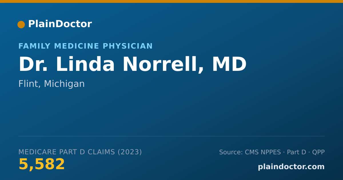 Shareable card for Linda Norrell, MD - Family Medicine Physician, Flint, MI