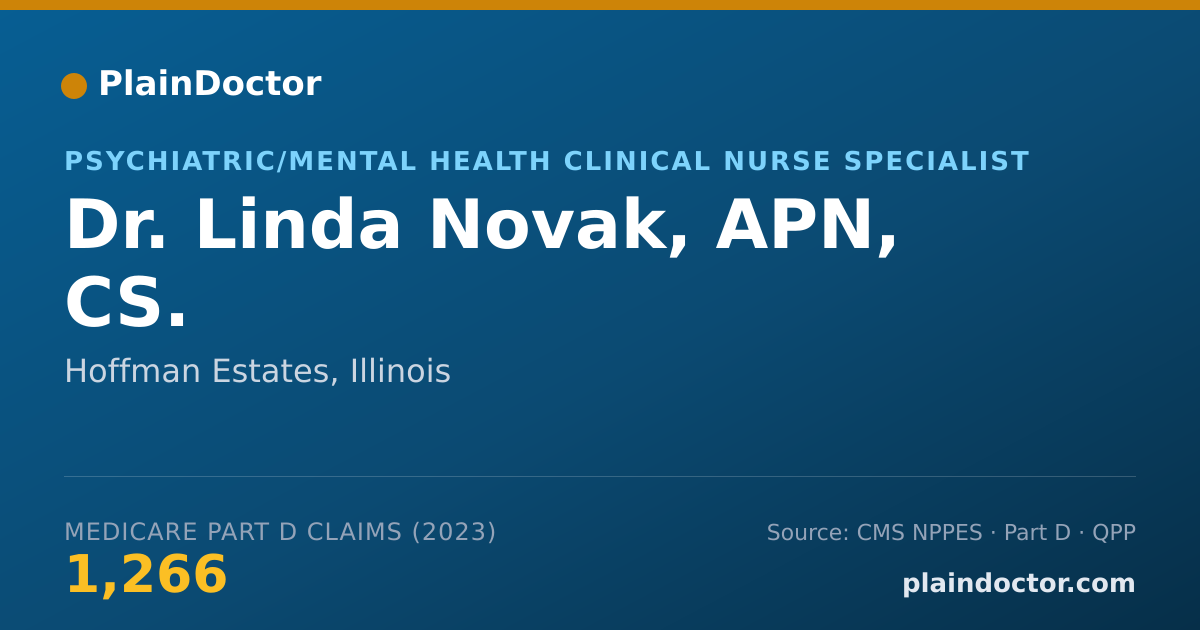 Shareable card for Linda Novak, APN, CS. - Psychiatric/Mental Health Clinical Nurse Specialist, Hoffman Estates, IL