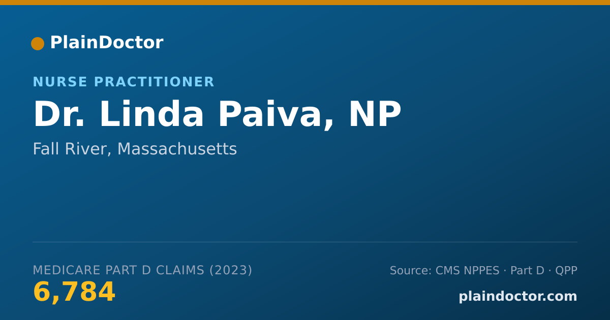 Shareable card for Linda Paiva, NP - Nurse Practitioner, Fall River, MA