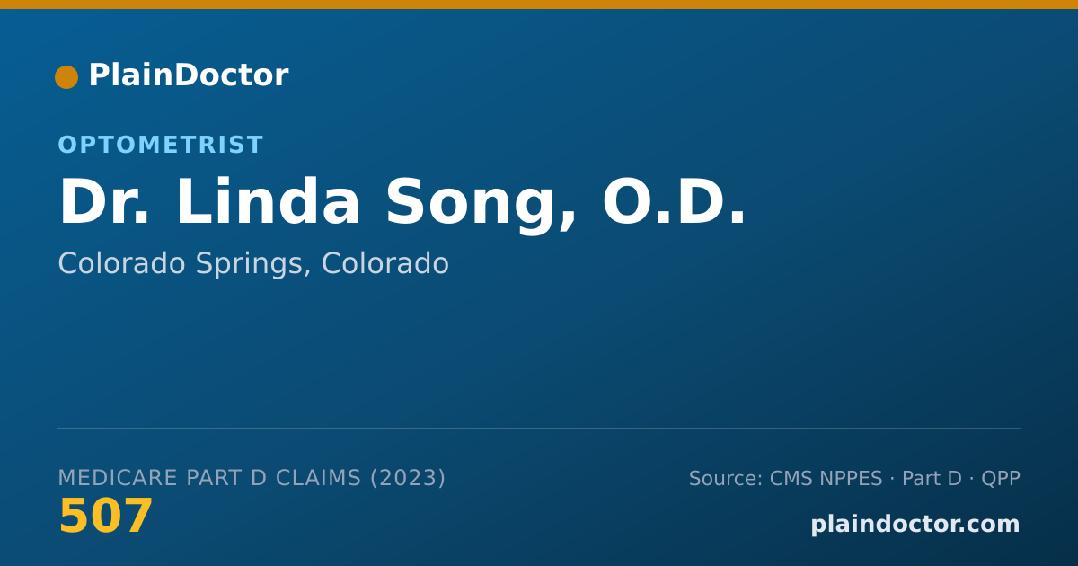 Shareable card for Linda Song, O.D. - Optometrist, Colorado Springs, CO
