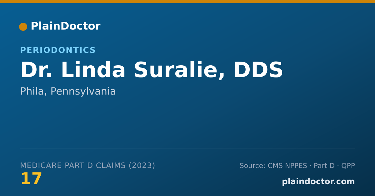 Shareable card for Linda Suralie, DDS - Periodontics, Phila, PA