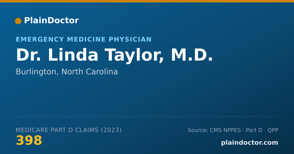 Shareable card for Linda Taylor, M.D. - Emergency Medicine Physician, Burlington, NC