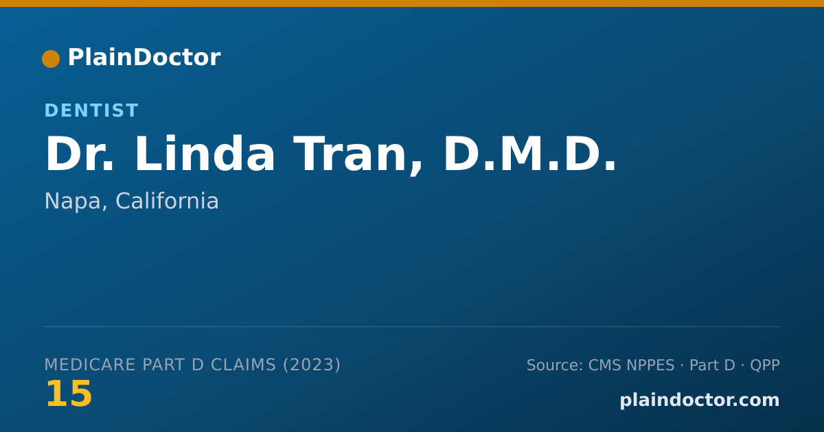 Shareable card for Linda Tran, D.M.D. - Dentist, Napa, CA