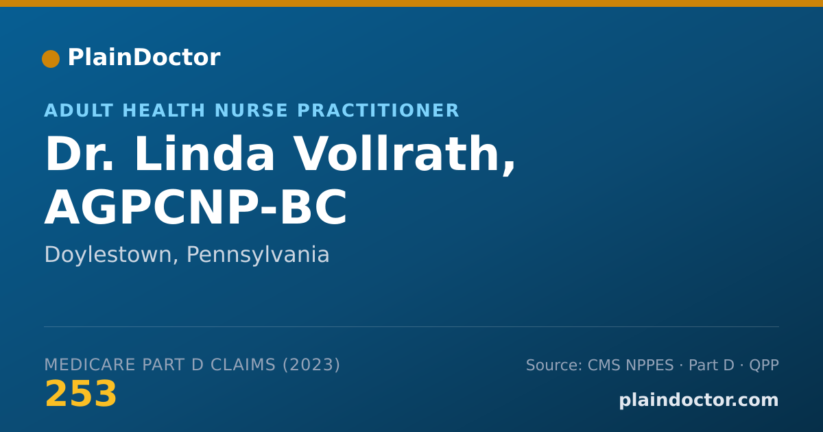 Shareable card for Linda Vollrath, AGPCNP-BC - Adult Health Nurse Practitioner, Doylestown, PA