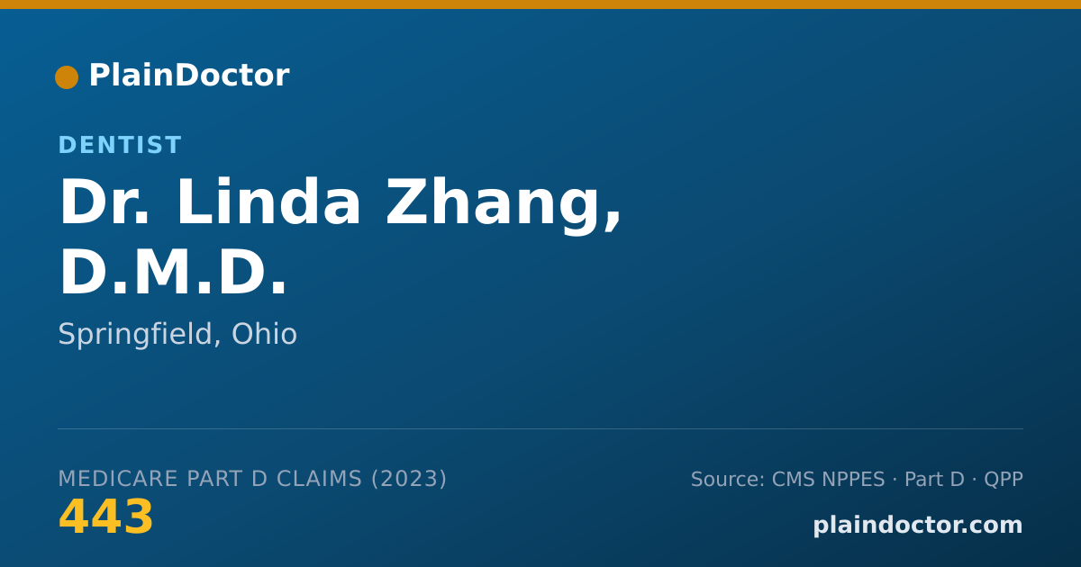 Shareable card for Linda Zhang, D.M.D. - Dentist, Springfield, OH