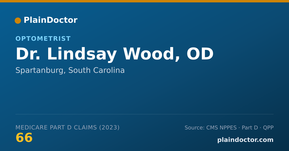 Shareable card for Lindsay Wood, OD - Optometrist, Spartanburg, SC