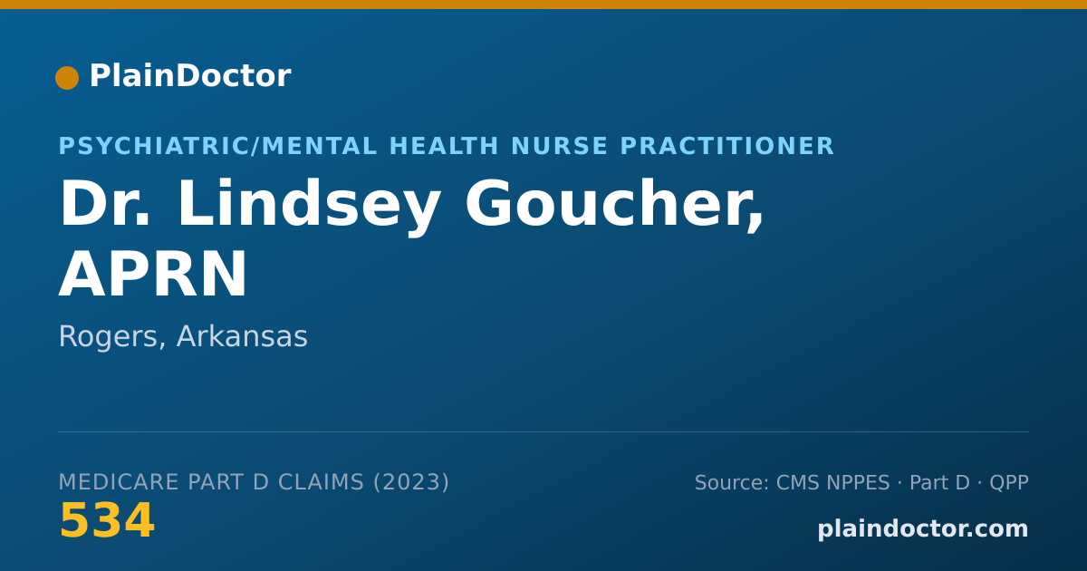 Shareable card for Lindsey Goucher, APRN - Psychiatric/Mental Health Nurse Practitioner, Rogers, AR