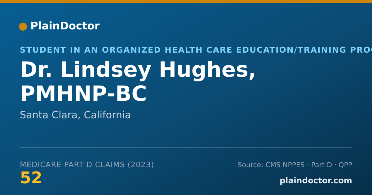 Shareable card for Lindsey Hughes, PMHNP-BC - Student in an Organized Health Care Education/Training Program, Santa Clara, CA