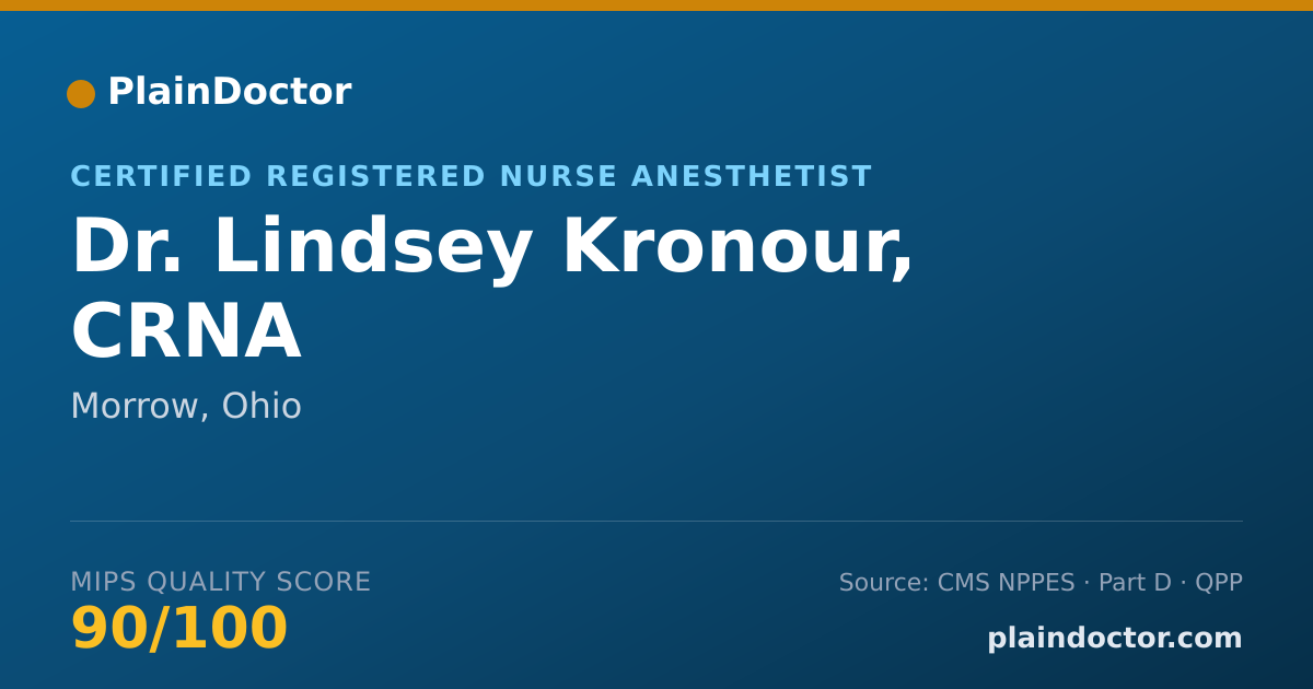 Shareable card for Lindsey Kronour, CRNA - Certified Registered Nurse Anesthetist, Morrow, OH