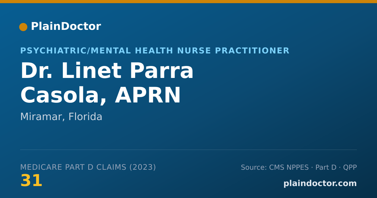 Shareable card for Linet Parra Casola, APRN - Psychiatric/Mental Health Nurse Practitioner, Miramar, FL