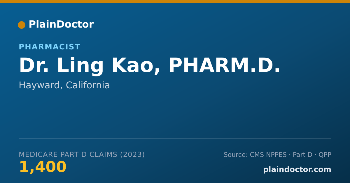 Shareable card for Ling Kao, PHARM.D. - Pharmacist, Hayward, CA