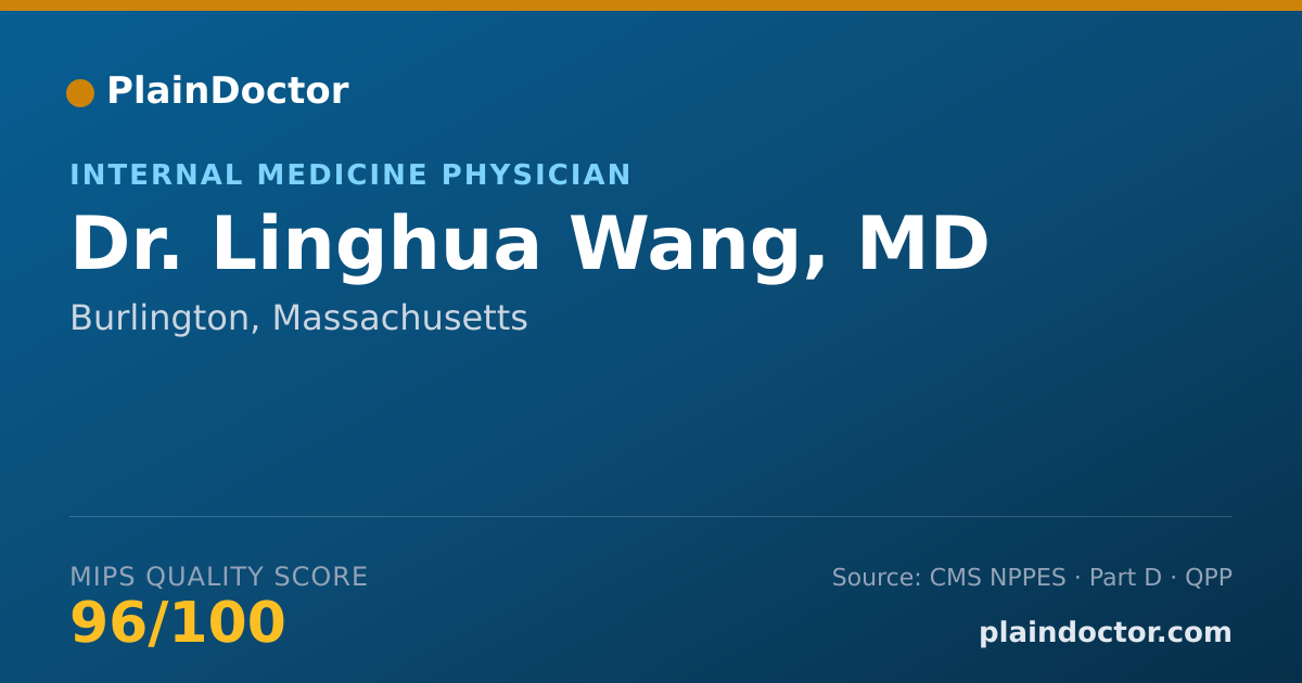 Shareable card for Linghua Wang, MD - Hospitalist Physician, Burlington, MA