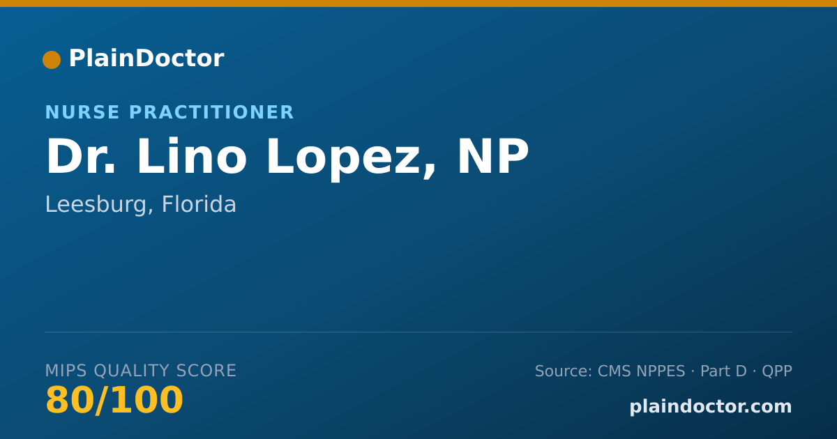 Shareable card for Lino Lopez, NP - Nurse Practitioner, Leesburg, FL