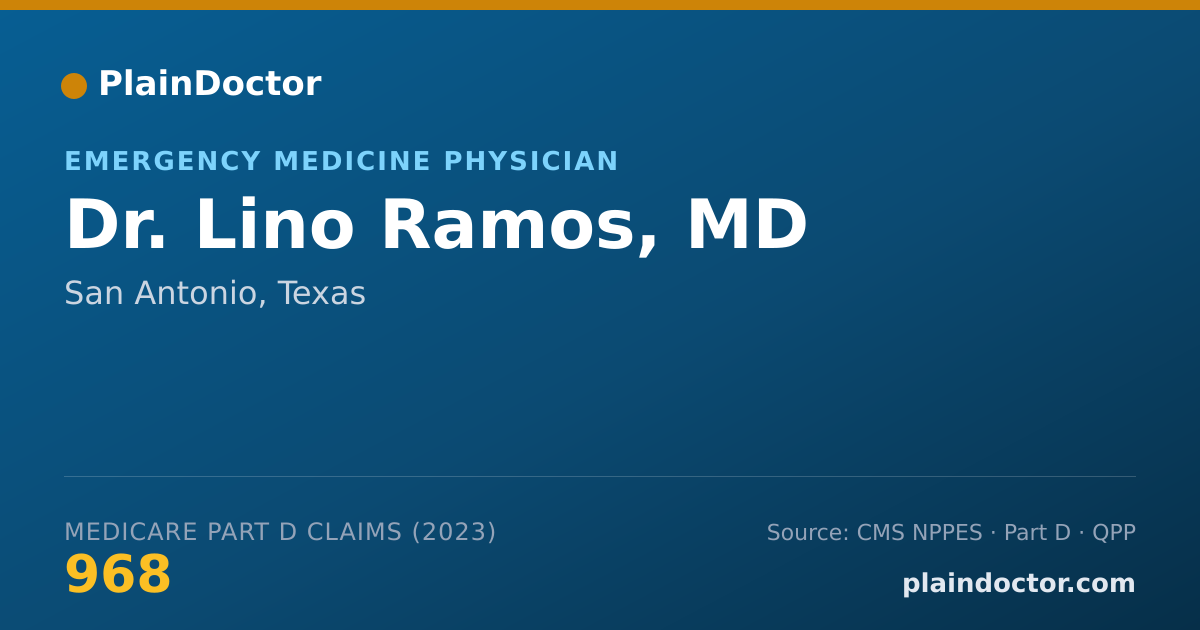Shareable card for Lino Ramos, MD - Emergency Medicine Physician, San Antonio, TX