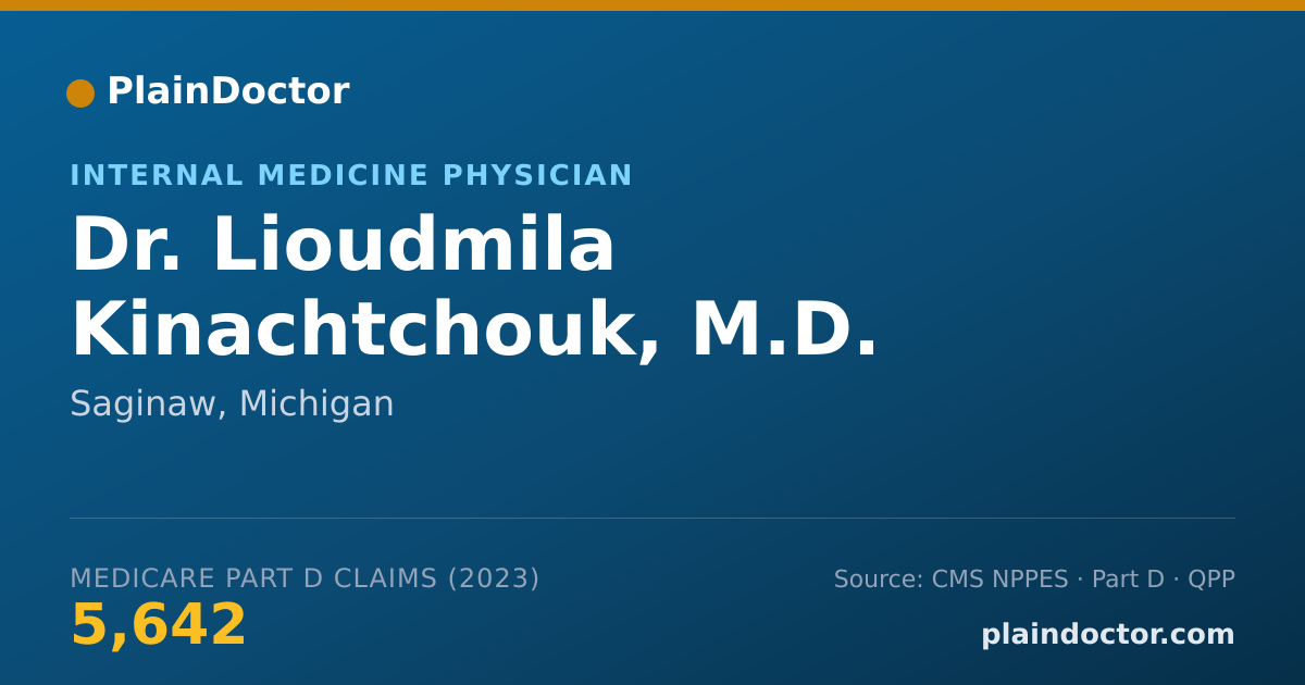 Shareable card for Lioudmila Kinachtchouk, M.D. - Internal Medicine Physician, Saginaw, MI