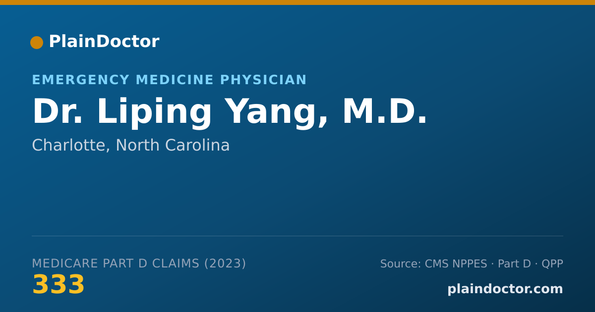Shareable card for Liping Yang, M.D. - Emergency Medicine Physician, Charlotte, NC