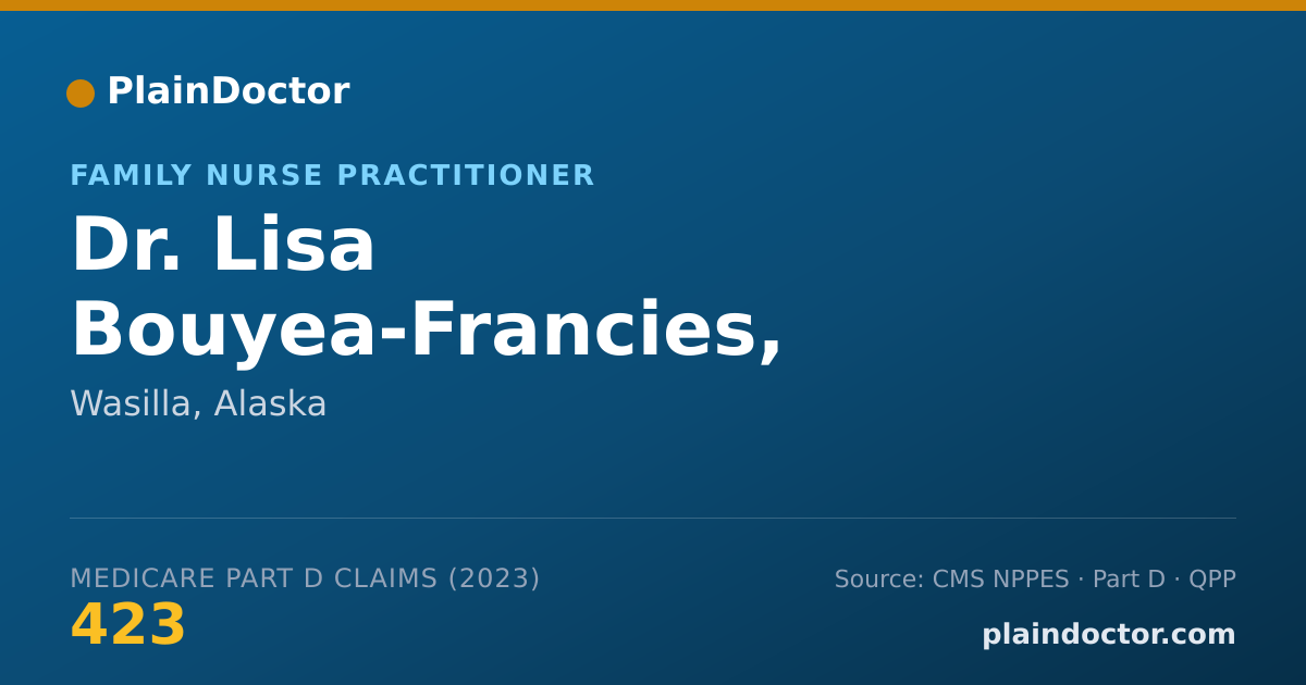 Shareable card for Lisa Bouyea-Francies, APRN-FNP - Family Nurse Practitioner, Wasilla, AK